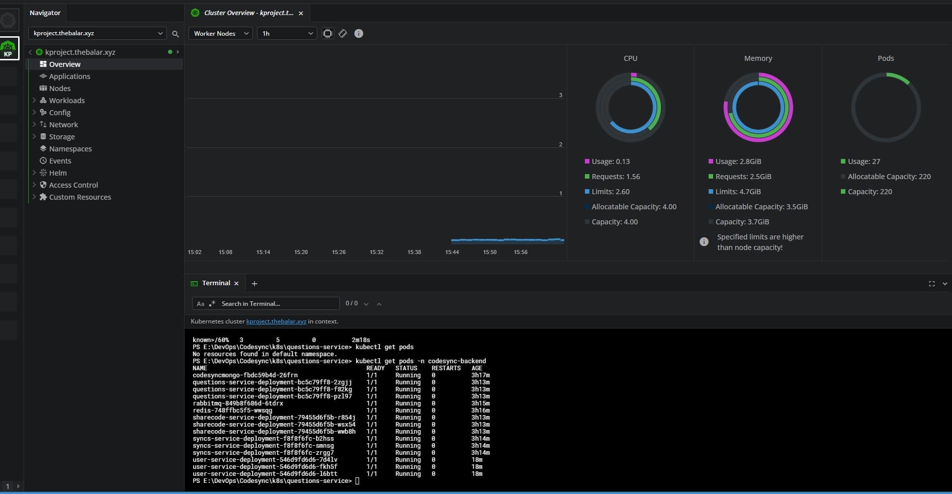 CodeSync - A Platform for Web Enthusiasts-1